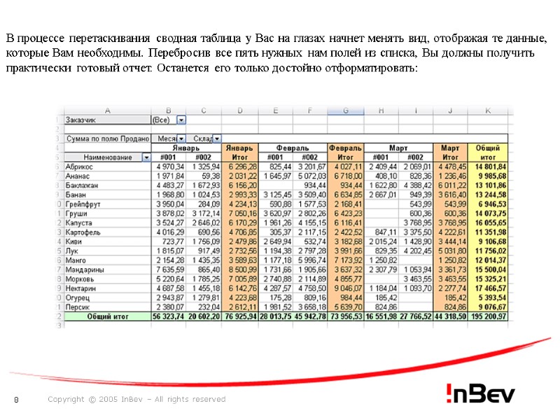 В процессе перетаскивания сводная таблица у Вас на глазах начнет менять вид, отображая те